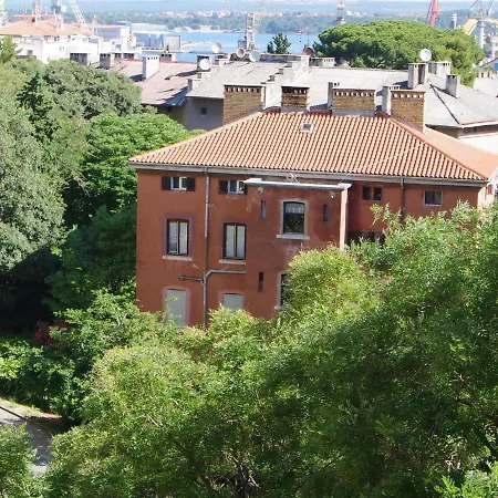 Διαμέρισμα Bright & Modern 2-bedroom Flat In *